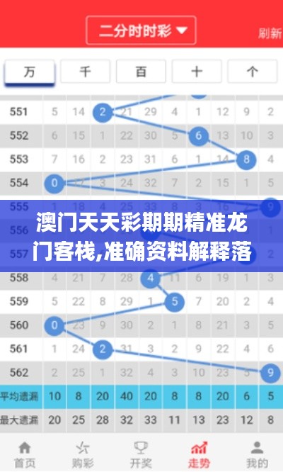 澳门天天彩期期精准龙门客栈,准确资料解释落实_进阶款10.435