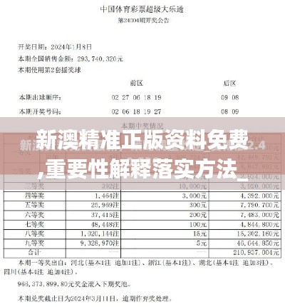 新澳精准正版资料免费,重要性解释落实方法_Hybrid3.879