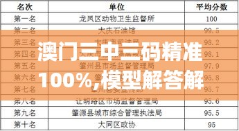 澳门三中三码精准100%,模型解答解释落实_挑战款15.507