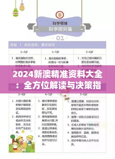 2024新澳精准资料大全：全方位解读与决策指南