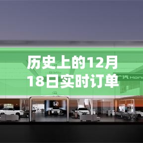 历史上的12月18日，科技巨献重塑未来生活的智能预约订单系统