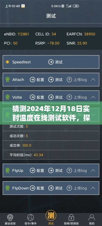 探索未来科技，预测之旅——2024年实时温度在线测试软件的发展与展望