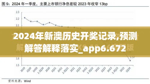 2024年新澳历史开奖记录,预测解答解释落实_app6.672