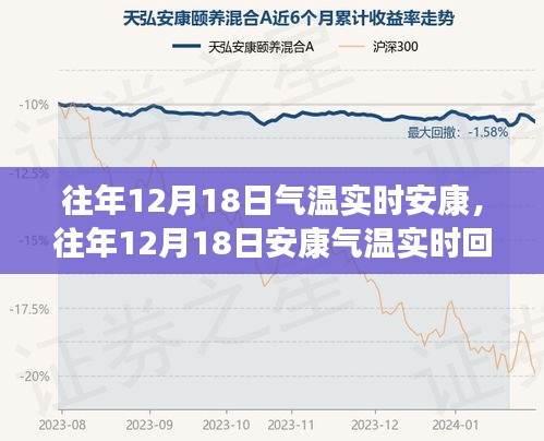 小红书带你回顾安康冬日暖阳，历年12月18日气温实时解析