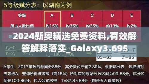 2024新奥精选免费资料,有效解答解释落实_Galaxy3.695