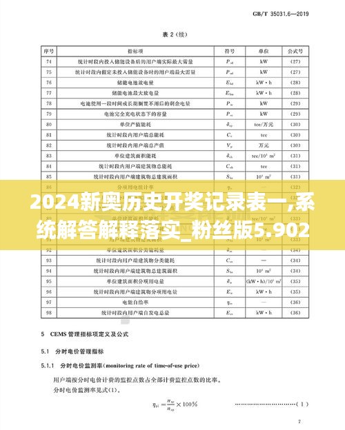 2024新奥历史开奖记录表一,系统解答解释落实_粉丝版5.902