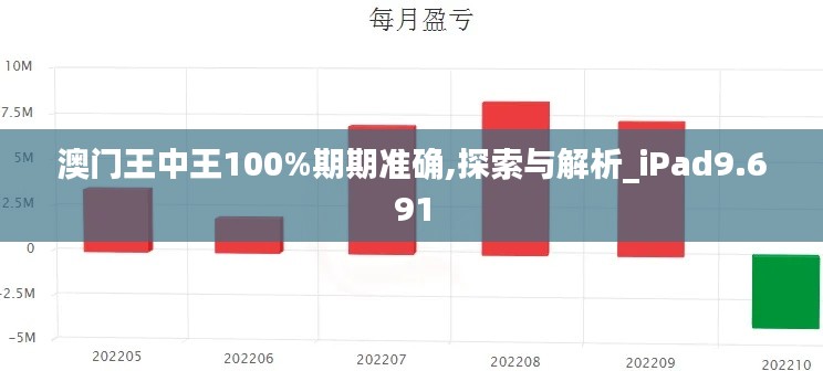 澳门王中王100%期期准确,探索与解析_iPad9.691