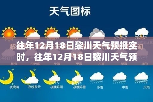 往年12月18日黎川天气预报实时查询指南