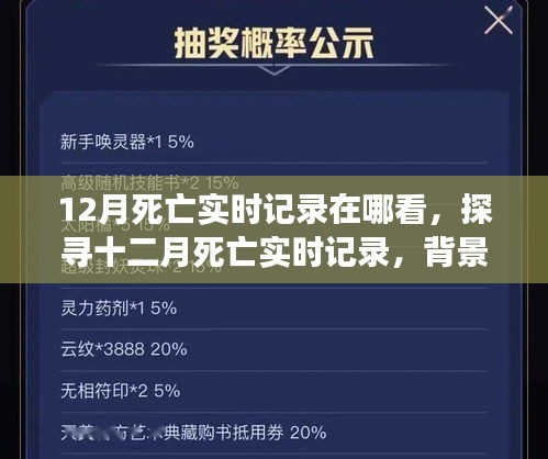 探寻十二月死亡实时记录的背景、事件与影响