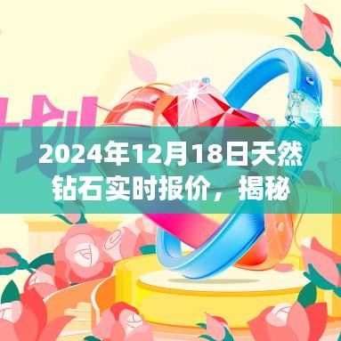 揭秘特色钻石小店，2024年天然钻石实时报价大解密