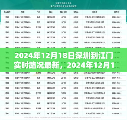 2024年12月18日深圳至江门实时路况详解，一路畅行还是波折重重？