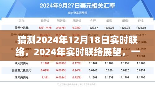 技术与时代的交汇盛宴，展望2024年实时联络展望与未来对话的盛宴