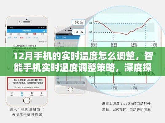 智能手机实时温度调整策略，深度探讨与观点分析