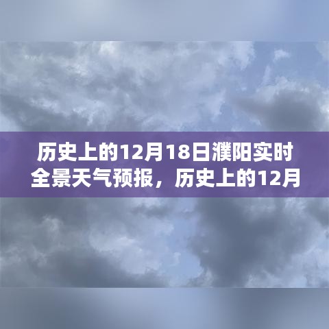 历史上的12月18日濮阳全景天气预报详解与指南