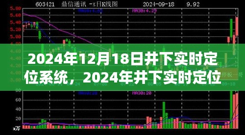 精准安全，智能守护，井下实时定位系统的深度评测与未来展望