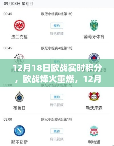 欧战烽火重燃，12月18日欧战实时积分概览与赛事洞察