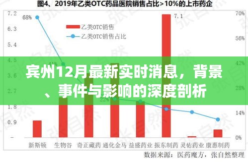 宾州12月最新实时消息深度解析，背景、事件与影响全揭秘