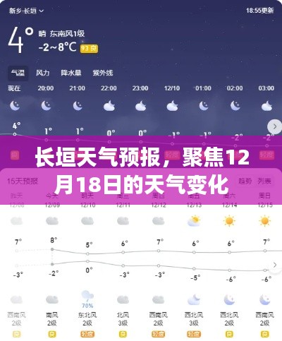 长垣天气预报，聚焦12月18日天气变化详解