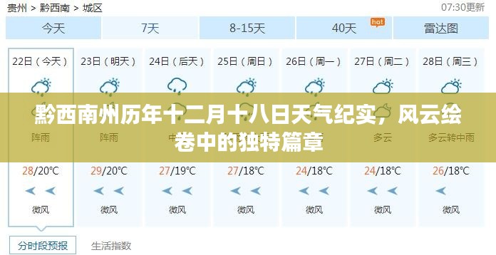 黔西南州十二月十八日风云纪实，独特篇章绘卷中的岁月变迁