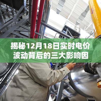 揭秘三大因素，实时电价波动背后的真相（12月18日分析）