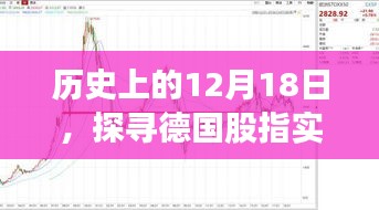 历史上的12月18日，探寻德国股指实时行情背后的故事与历程