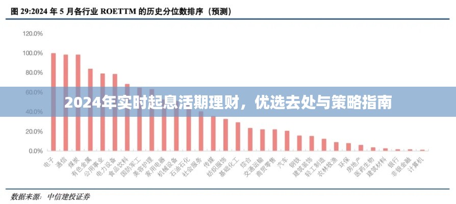 独出新裁 第2页