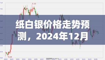 银海波澜，纸白银价格走势预测至2024年12月22日