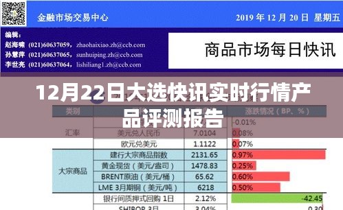 12月22日大选快讯，实时行情与产品评测报告解析