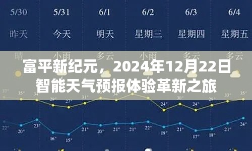 富平新纪元智能天气预报体验革新之旅，2024年12月22日展望