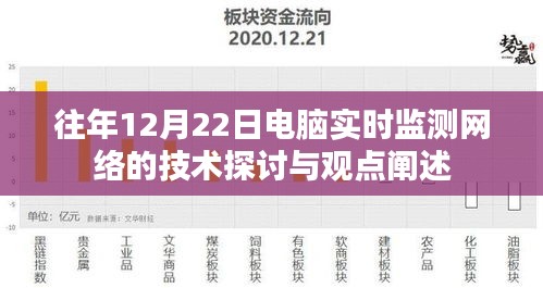 电脑实时监测网络技术探讨与观点阐述，历年12月22日的深度分析