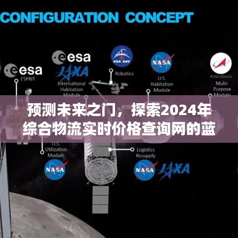 预测未来之门，2024综合物流实时价格查询网蓝图探索