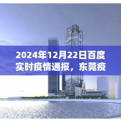 东莞疫情防控最新进展及百度实时疫情通报（2024年12月22日）