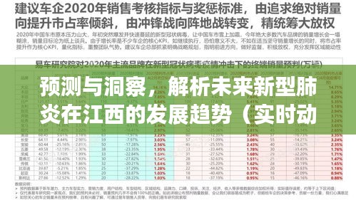 江西新型肺炎未来发展趋势预测与实时动态洞察分析