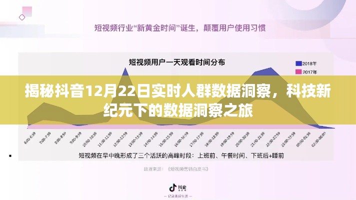 抖音实时人群数据洞察揭秘，科技新纪元下的数据洞察之旅（12月22日版）