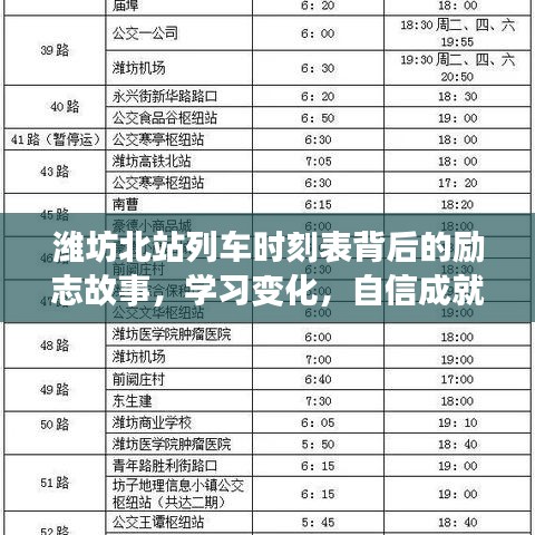 潍坊北站列车时刻表的励志故事，追梦之旅，自信铸就梦想