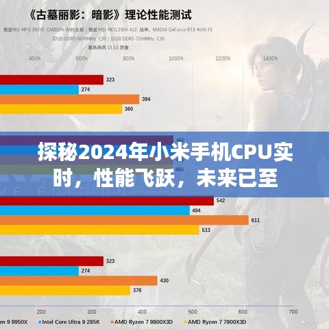 探秘2024年小米手机CPU实时性能飞跃，未来科技展望