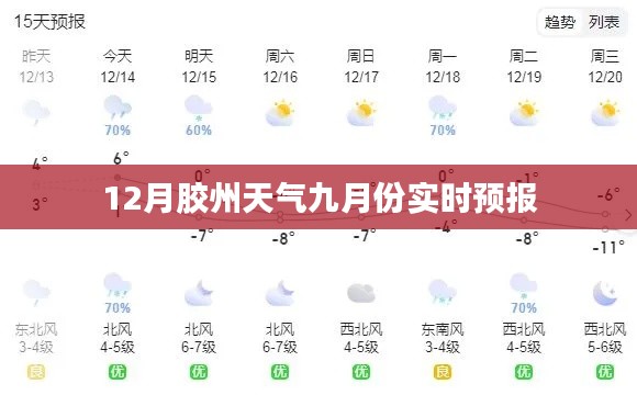 胶州12月天气预报及九月份实时天气状况分析