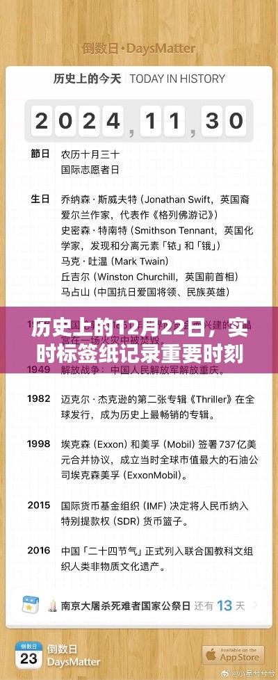 历史上的大事件，12月22日的标签纸记录重要时刻