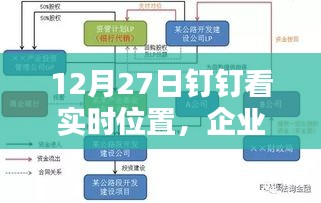 钉钉实时定位助力企业数字化管理新篇章（12月27日）