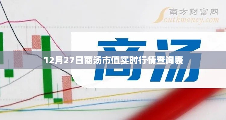 商汤市值实时行情查询表（最新更新至12月27日）