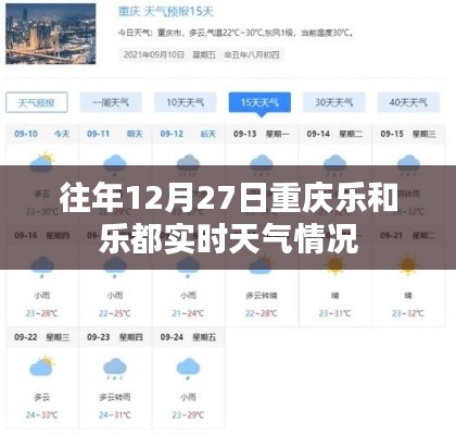 重庆乐和乐都12月27日实时天气概述