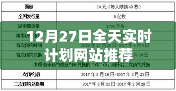 12月27日精选实时计划网站推荐