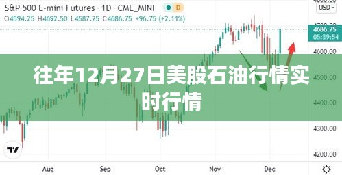 往年12月27日美股石油实时行情概览