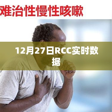 RCC实时数据发布（最新更新）