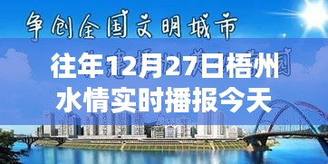 梧州水情实时播报，历年12月27日水情概览