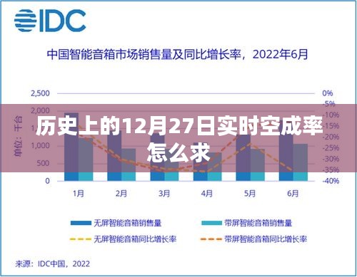 12月27日历史实时空成率计算方法解析