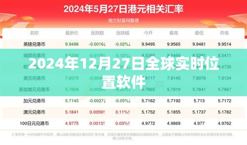 全球实时位置软件，定位追踪，精准掌握位置信息