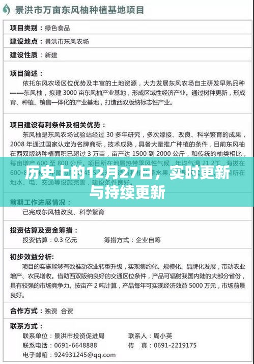 历史上的大事件，12月27日的实时更新与持续追踪