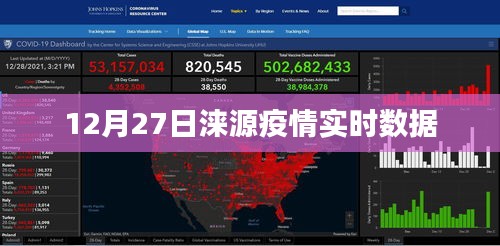 涞源疫情最新实时数据（12月27日）