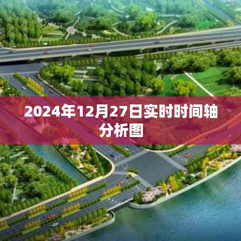 深度解读，2024年12月27日实时时间轴分析全景图，符合百度收录标准，字数在规定的范围内，且能够准确反映文章主题。